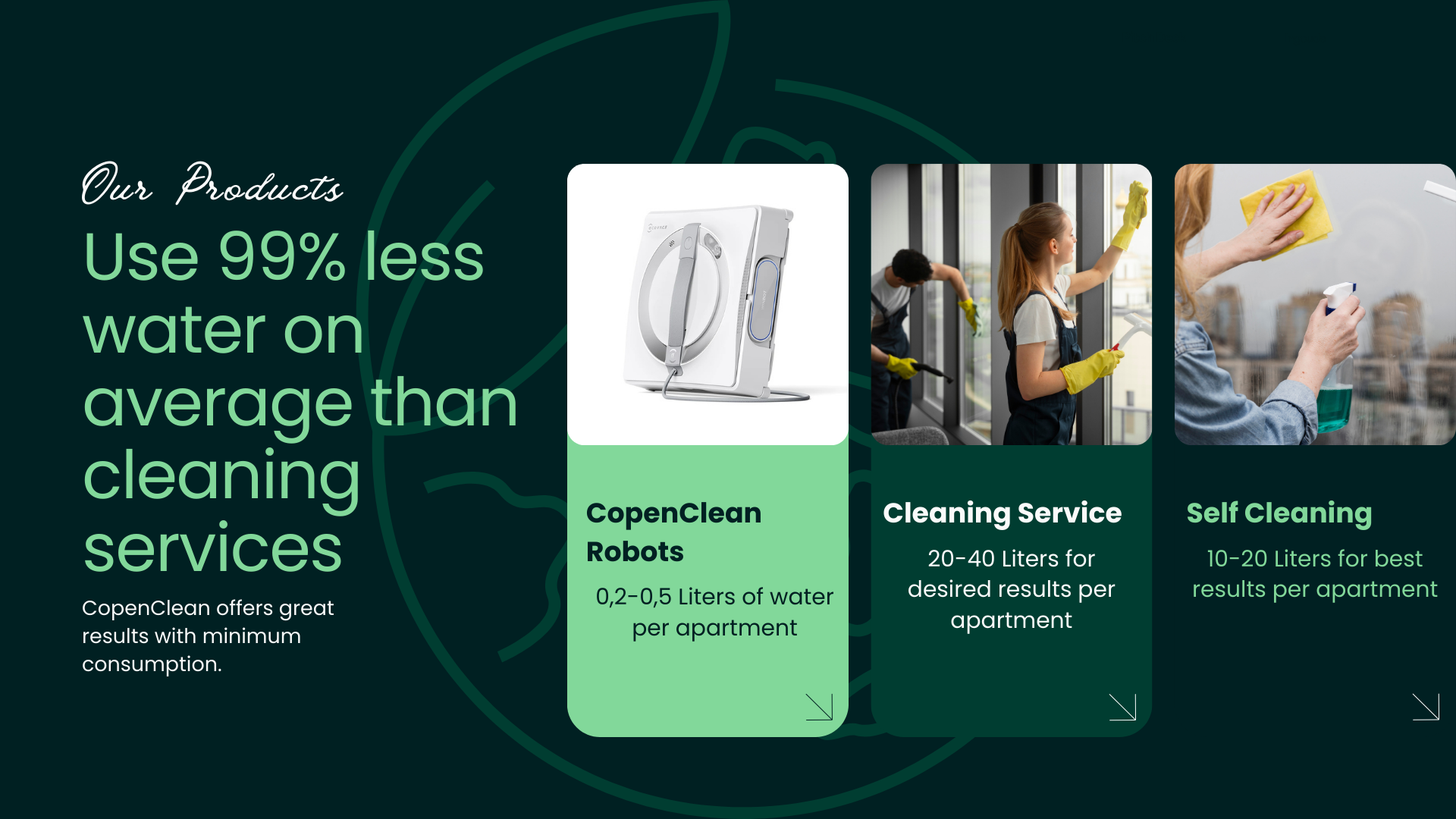 A comparison image of a window cleaning water spend vs window cleaning service or self cleaning